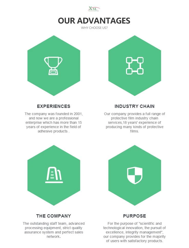advantages
